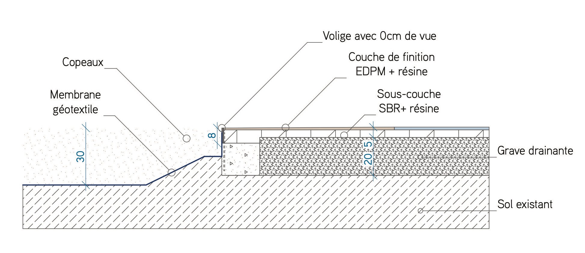 Cour Oasis de l'école maternelle Charles Perrault - Viry-Chatillon