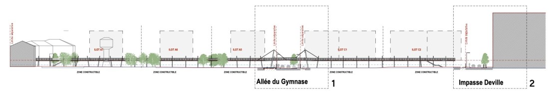 Coupe Est-Ouest