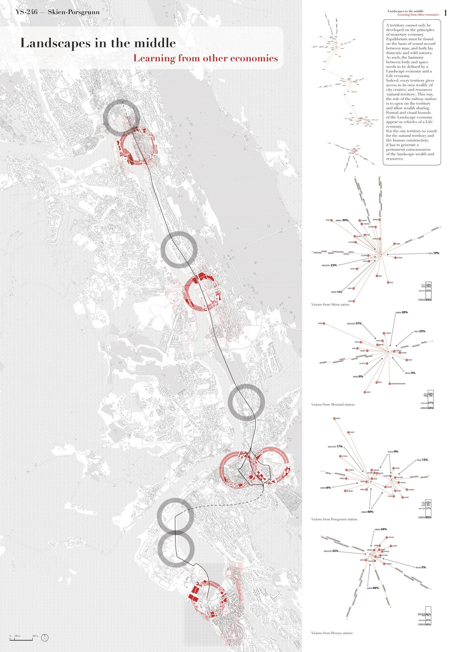 Stratégie de développement de la Vallée de Skien Porsgrunn – photo 2